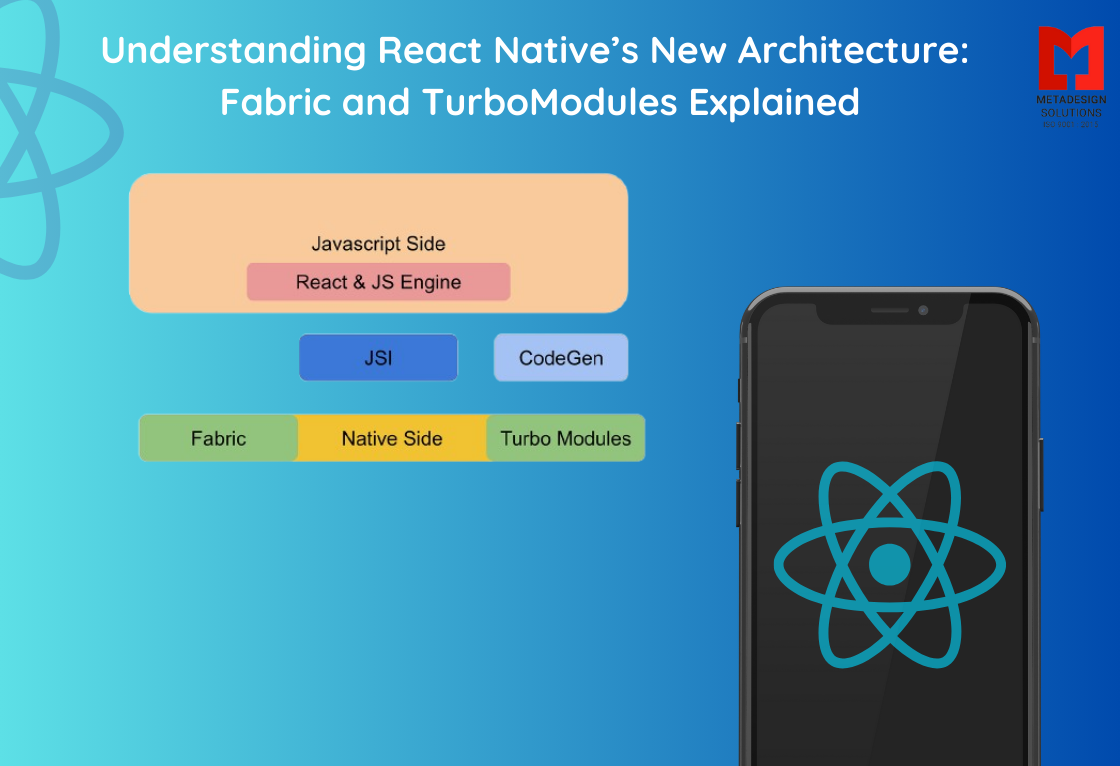 Understanding React Native’s New Architecture: Fabric and TurboModules Explained